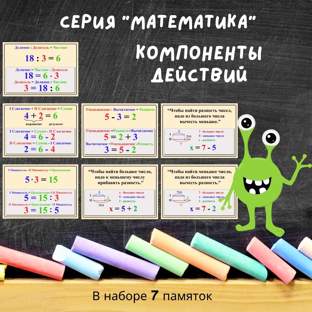 Компоненты действий