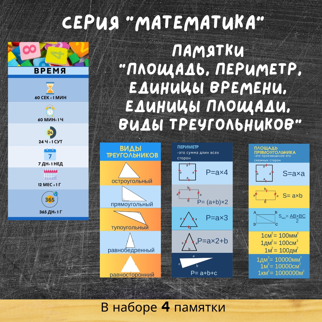Памятки: площадь, периметр, единицы