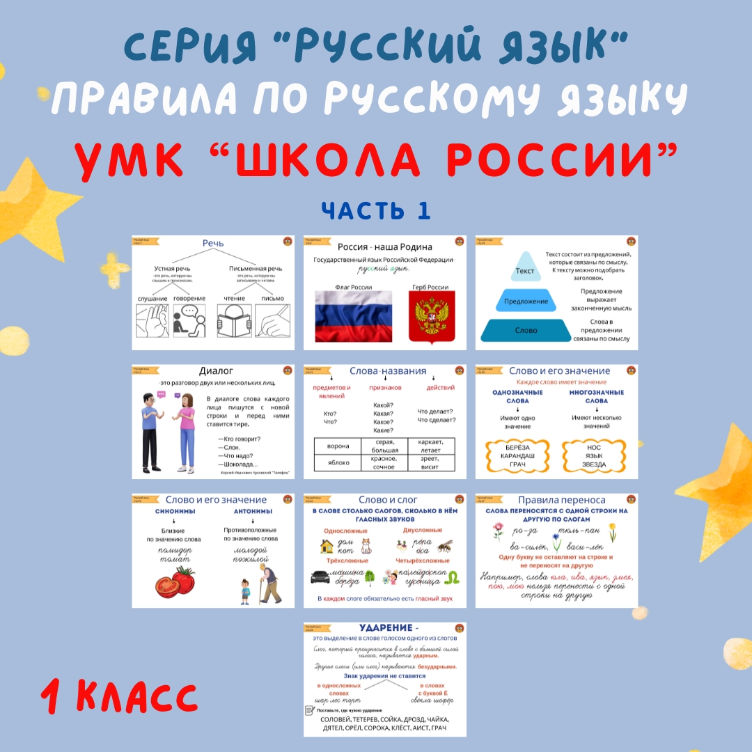 Правила русского языка ч.1 (1 кл)