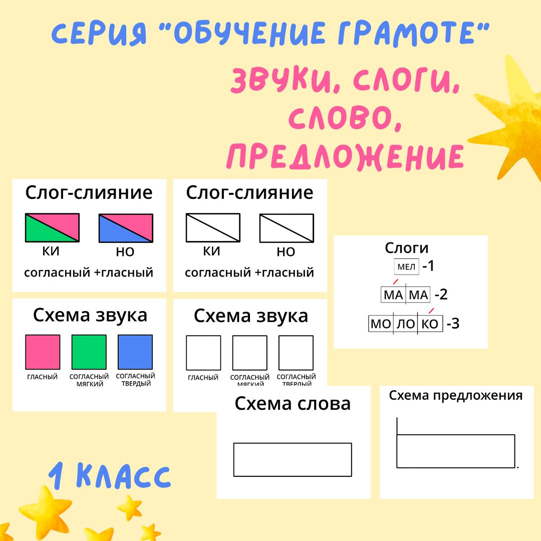 Звуки, слоги, слово, предложение